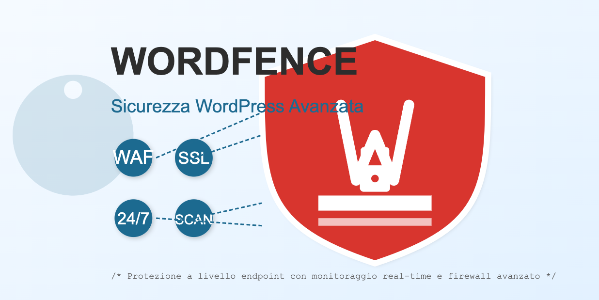 Wordfence: Lo Scudo Definitivo per la Sicurezza del Tuo Sito WordPress